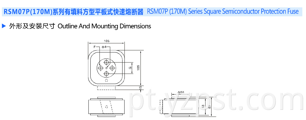 Square Semiconductor Protection Fuse